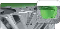 after engine additve fuel saving oil treatment